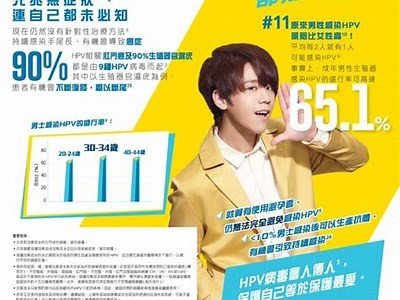 成人HPV疫苗能免费接种吗？